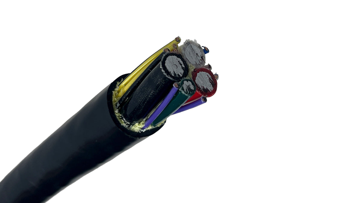 Generac Cable What is All-in-One Generator Cable? Article